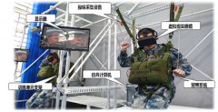 VR伞降模拟训练系统